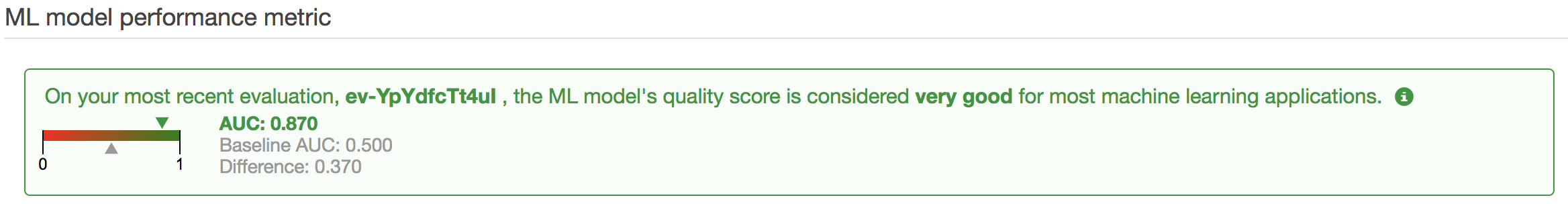 AWS ML Evaluation Score